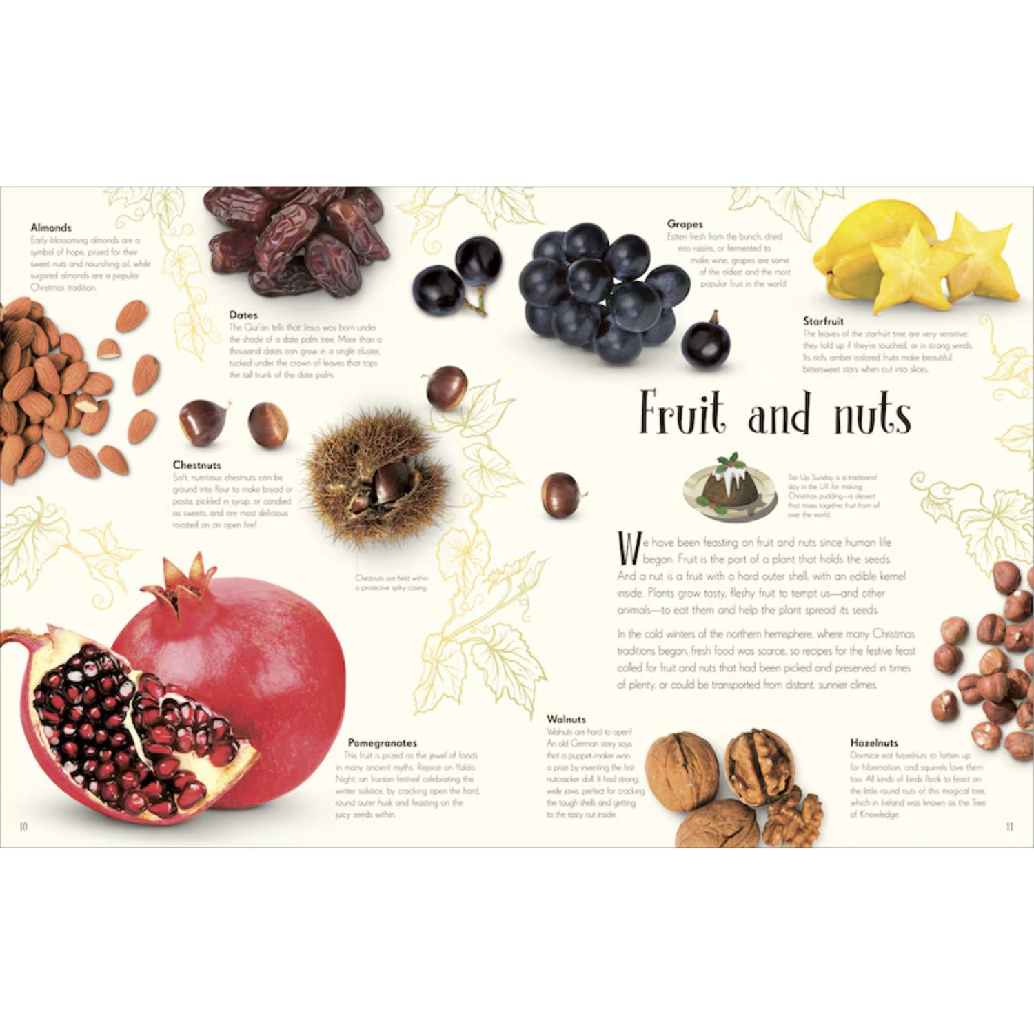 An Anthology of Christmas | Hardcover