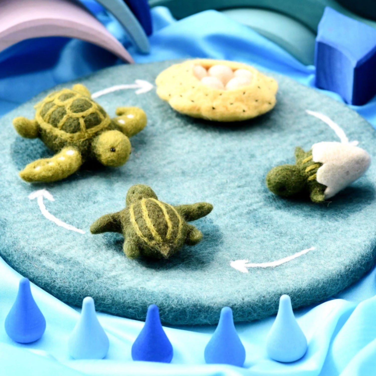 Felt Life Cycle of a Green Sea Turtle (Playmat Sold Separately)