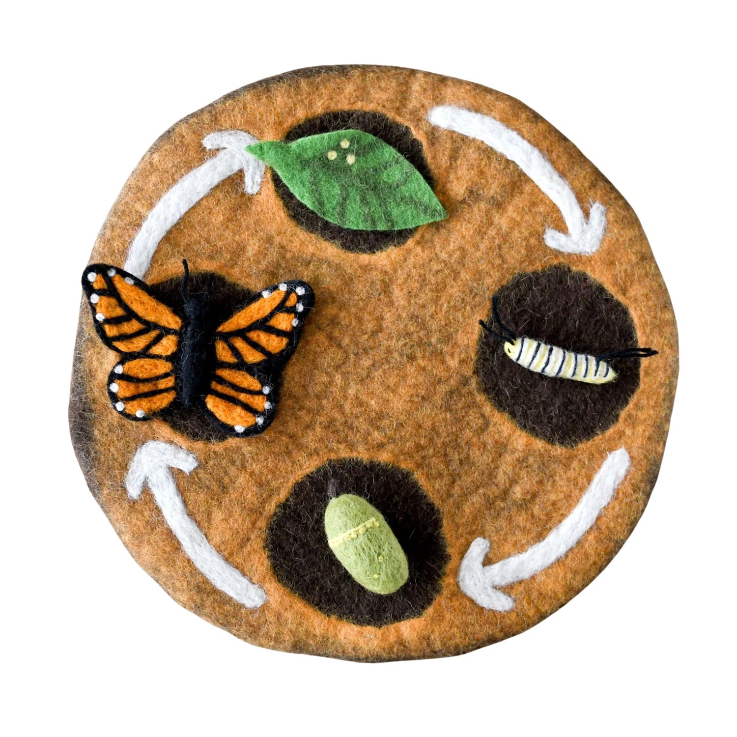 Felt Life Cycle of a Monarch (Playmat Sold Separately)