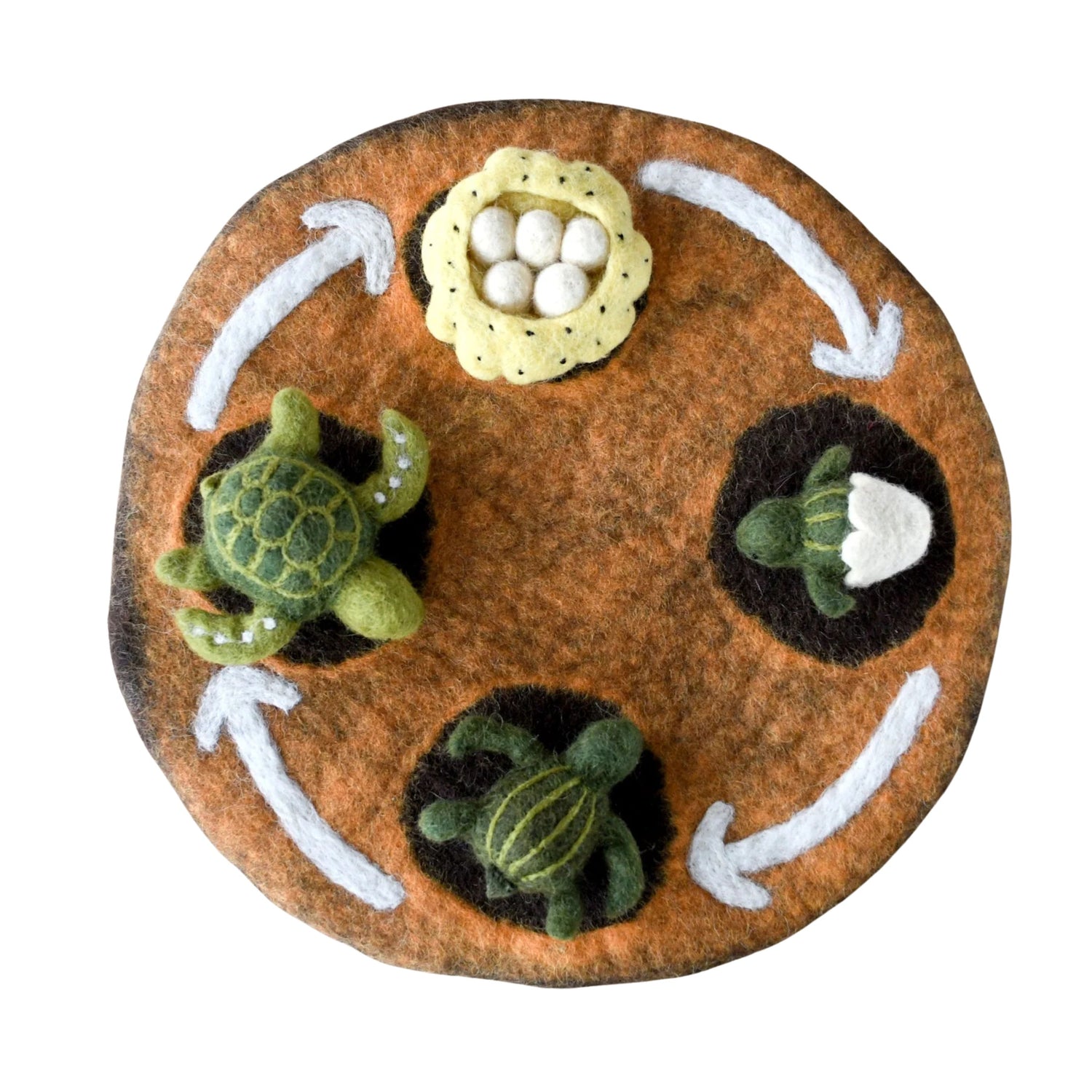 Felt Life Cycle of a Green Sea Turtle (Playmat Sold Separately)