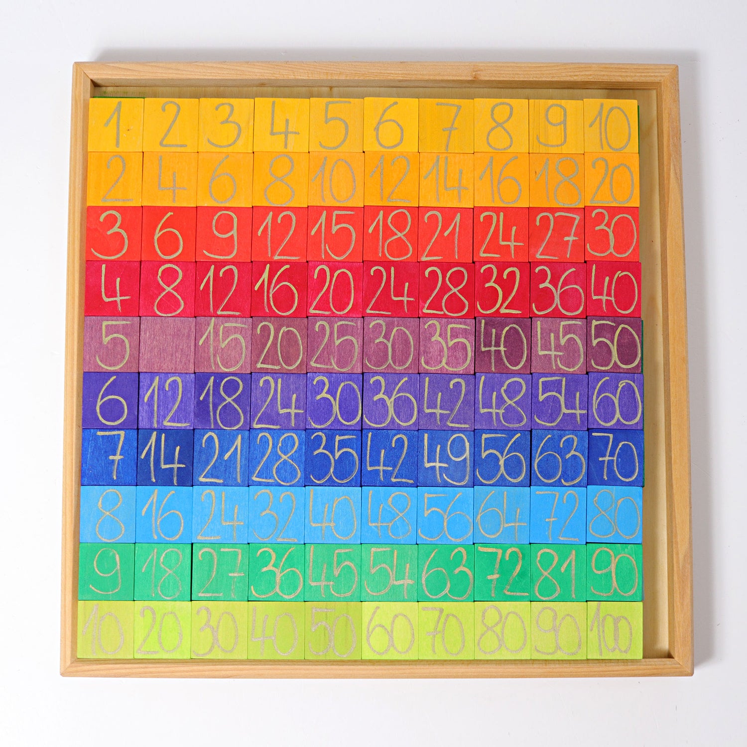 Grimm's Counting with Colours Block Set