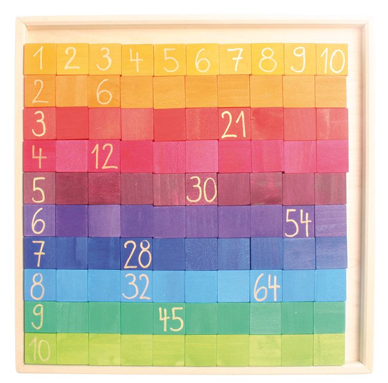 Grimm's Counting with Colours Block Set