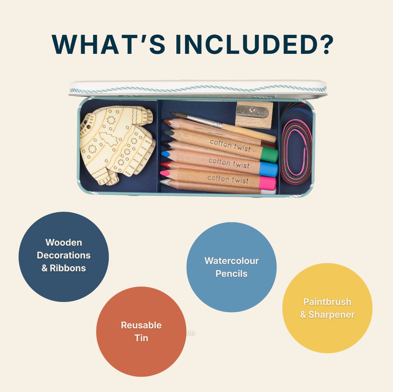 An informational product graphic titled 'WHAT'S INCLUDED?' showing an open metal tin filled with wooden craft items, including a wooden decoration, watercolor pencils, a reusable tin, and a paintbrush. Four colored circles below list included items: wooden decorations and ribbons, watercolour pencils, reusable tin, and paintbrush & sharpener.