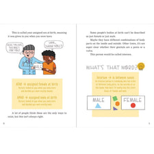 Gender Identity for Kids: A Book About Finding Yourself, Understanding Others, and Respecting Everybody! | Hardcover