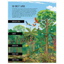 The Forest That Grows Around Me | Hardcover