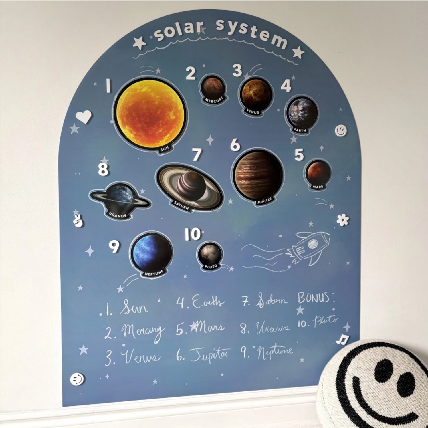 Solar System Magnets (10pc Oversized Set)