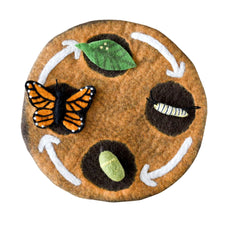 Felt Life Cycle of a Monarch (Playmat Sold Separately)