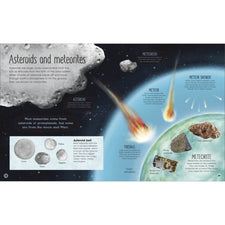 The Magic and Mystery of Space: Tour Across Our Astounding Universe | Hardcover