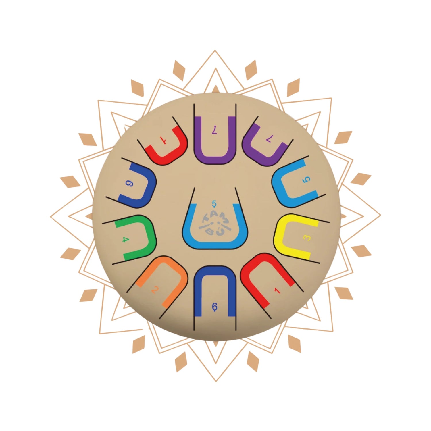 10" Tambu+ (Soul Serenity)